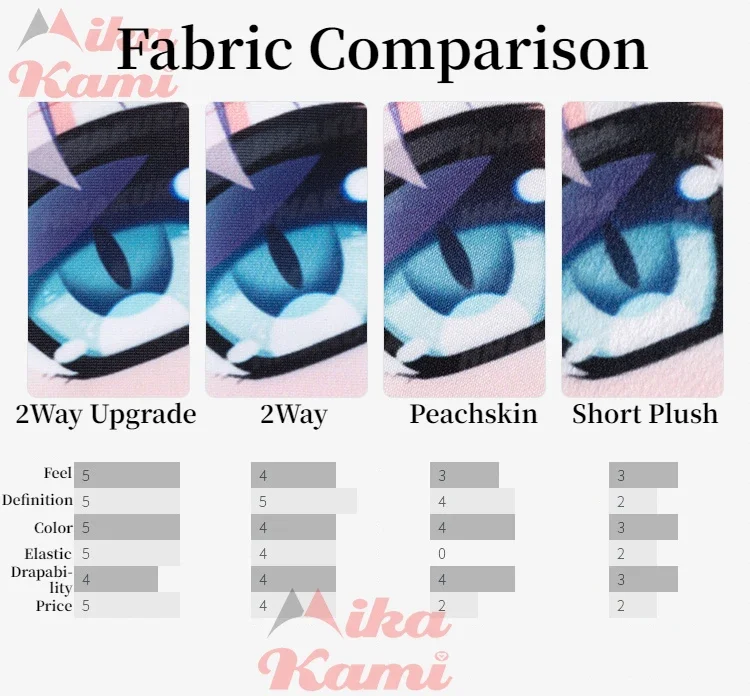 Hoshino Ai Dakimakura Oshi No  - Home Decor Ai Free ulasan dan harga