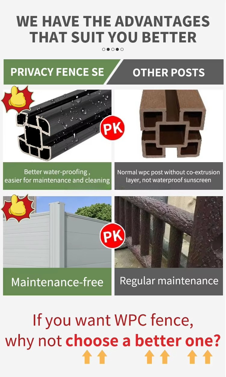 High-quality framed WPC fence  - Home Decor Wpc Panel ulasan dan harga