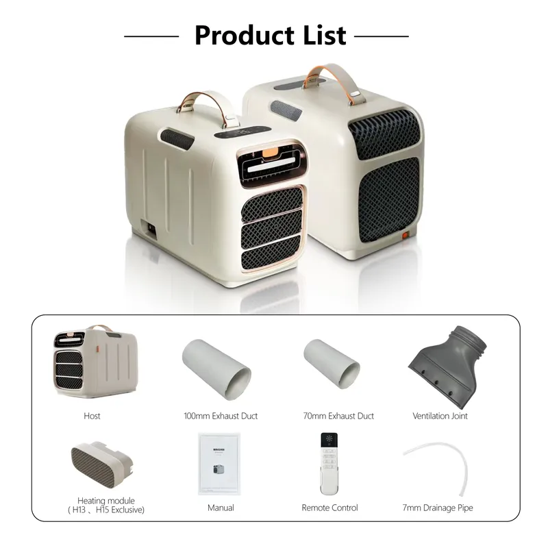 Portable Mini AC Unit for 110V - H&M Home Decor ulasan dan harga